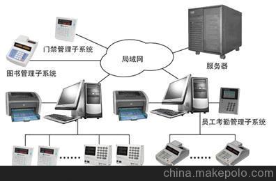 UC益友通裁床打票菲计件工资软件与仓库管理软件 中山九禾科技1元超值服务详解